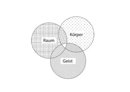 MTTR ARCHITEKTEN+STADTPLANER